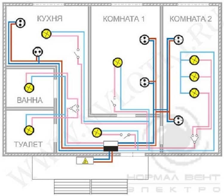 Группы освещения квартиры в примерах и схемах | ehto.ru