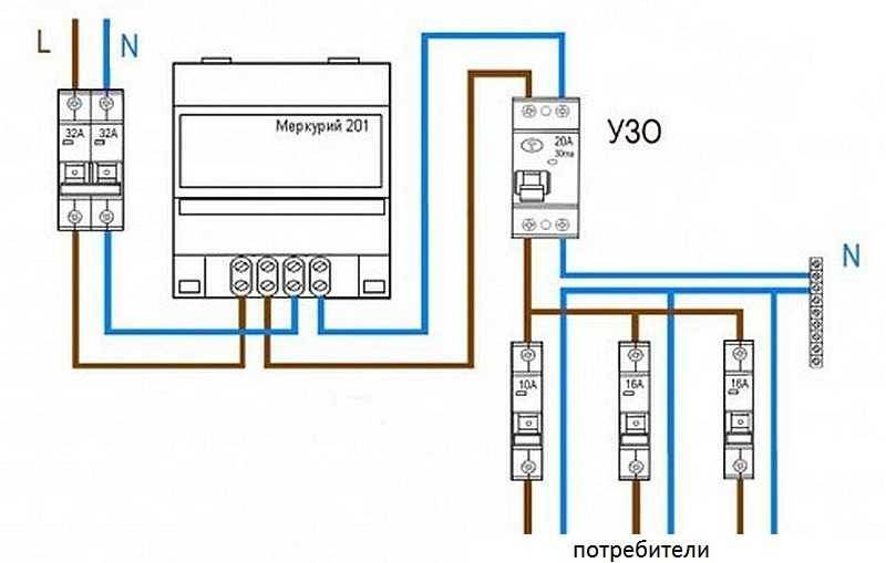 Схема подключения счетчика электроэнергии меркурий