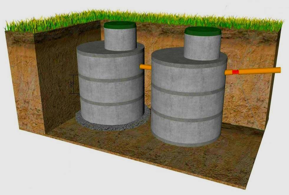 Как сделать гидроизоляцию септика из бетонных колец