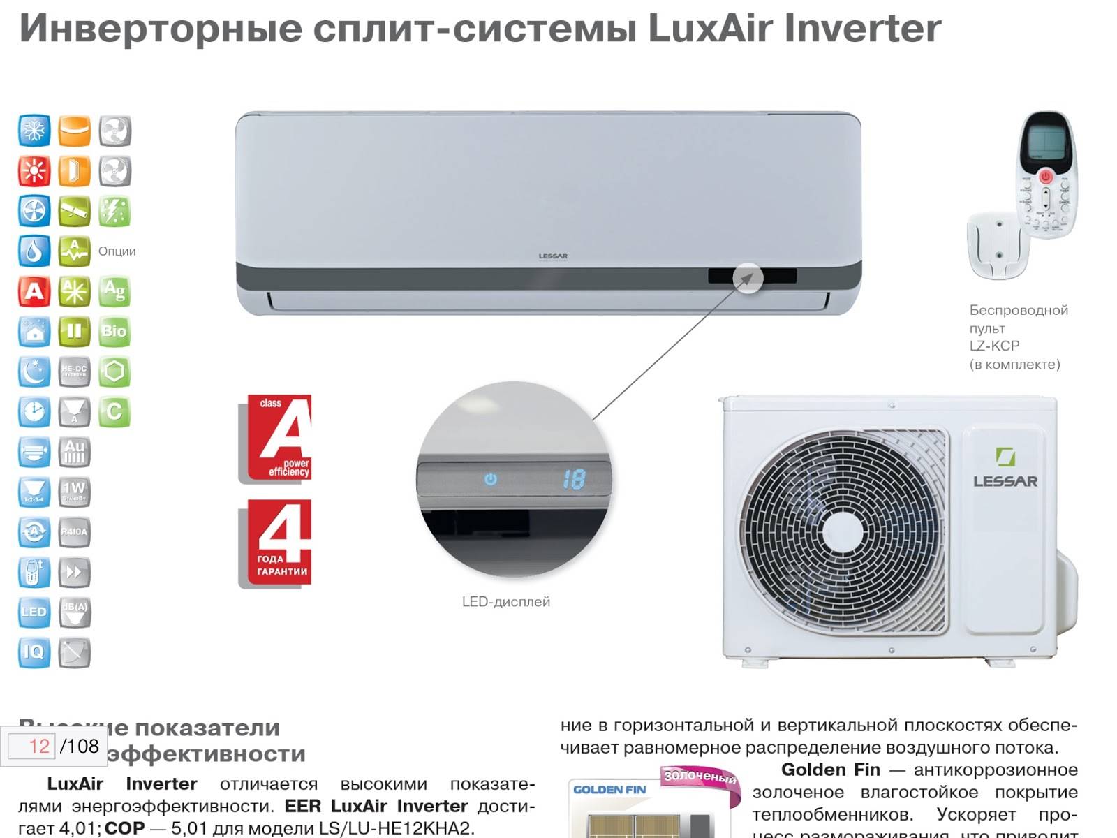 Инверторная сплит система для квартиры цена качество. Lessar инвертор Split. Кондиционер Лессар 9 инвертор. Кондиционер Лессар инвертор пульт. Лессар 07 кондиционер.