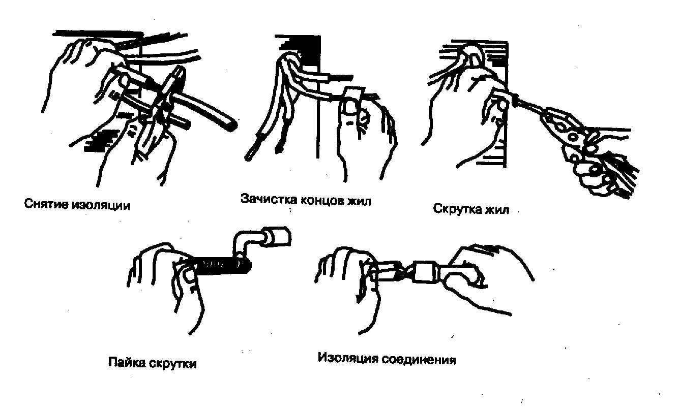 Схема соединения пайкой