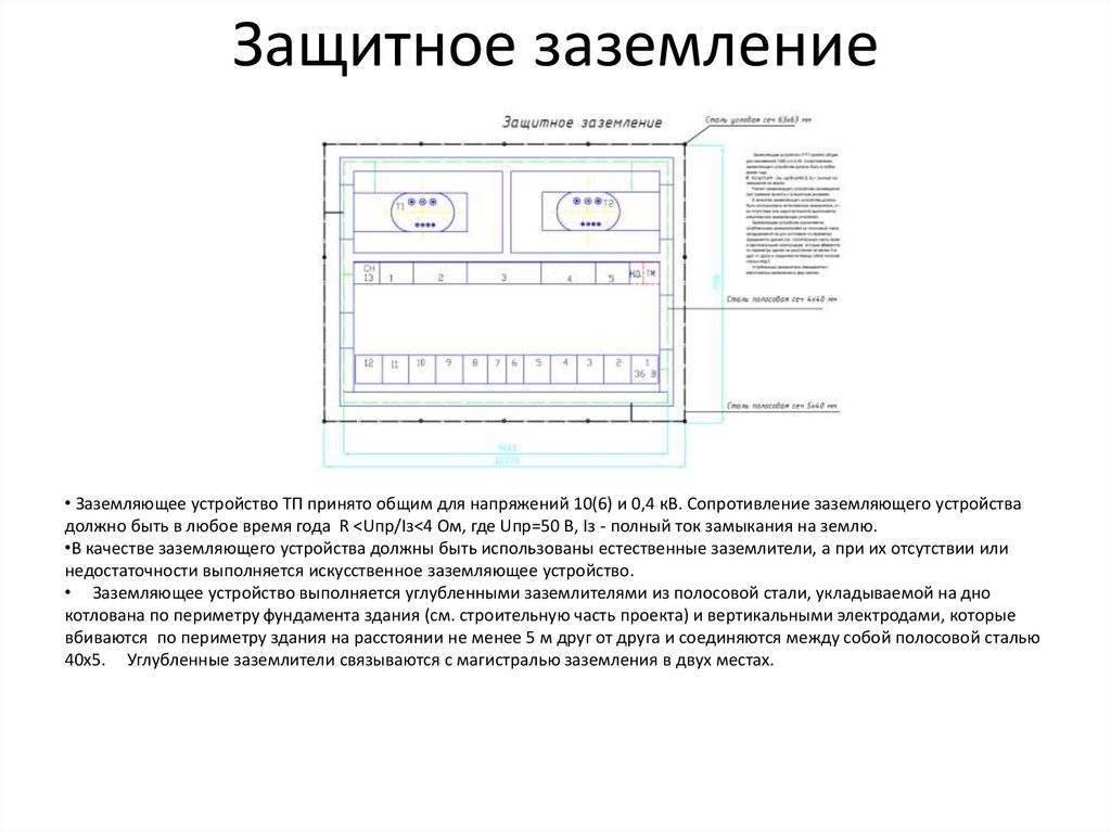 Паспорт молниеприемника образец