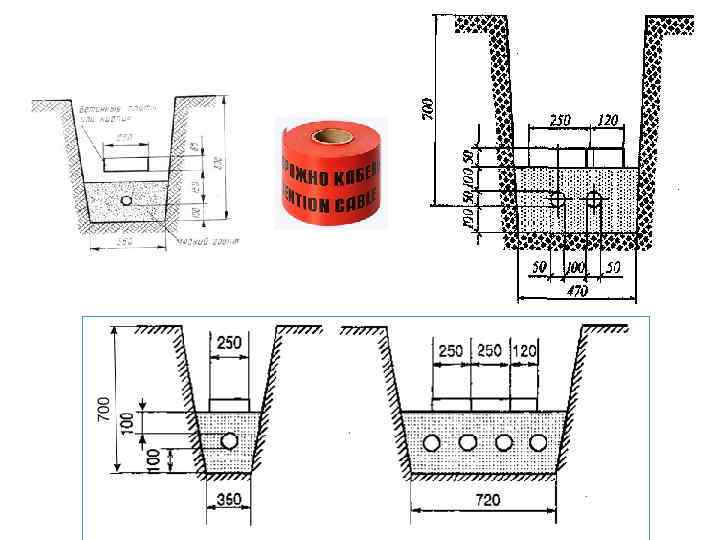 Схема траншеи под кабель