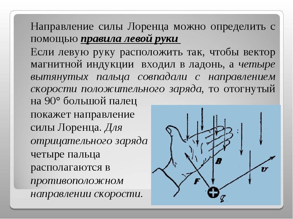 Правило левой руки лоренца рисунок