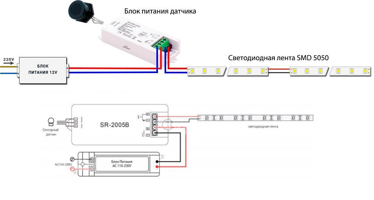 Как нарисовать светодиодную ленту