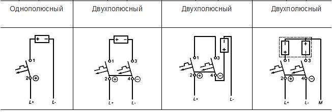 Однополюсный и двухполюсный выключатель разница. типы автоматических выключателей и их различия