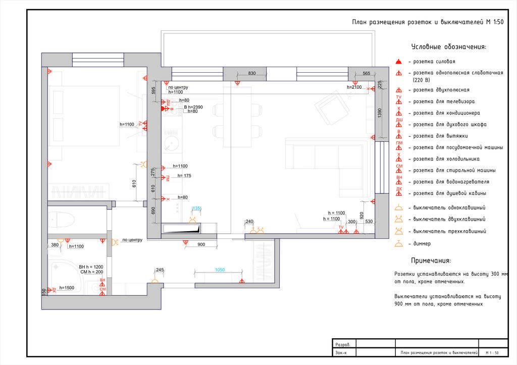 Обозначение выключателей и розеток на чертежах автокад