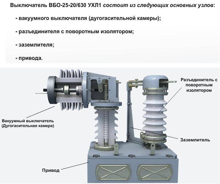 Установка и эксплуатация выключателя | эксплуатация вакуумных выключателей bb/tel–6(10) | подстанции