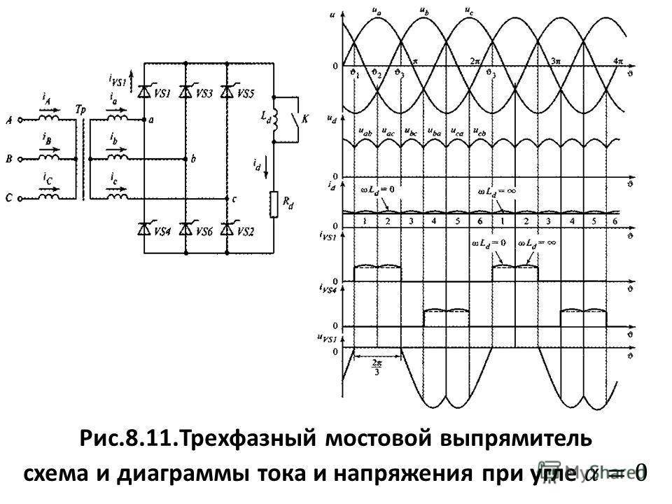 Трехфазный мостовой выпрямитель (схема ларионова)