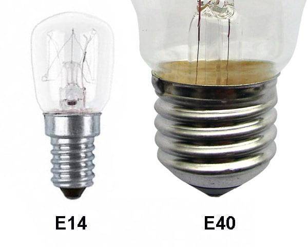 Параметры и характеристики светодиодных ламп