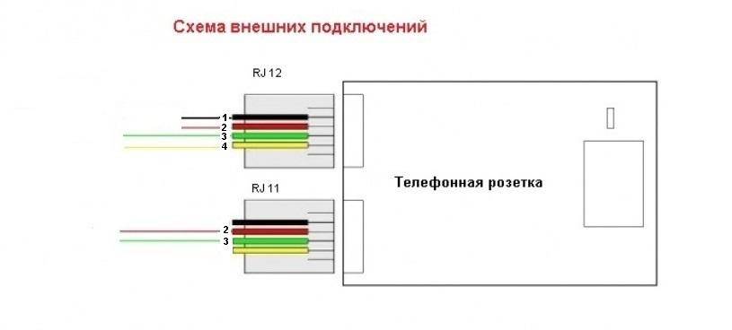 Rj 11 схема подключения