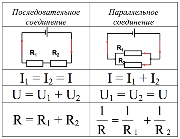 Схема для последовательного соединения