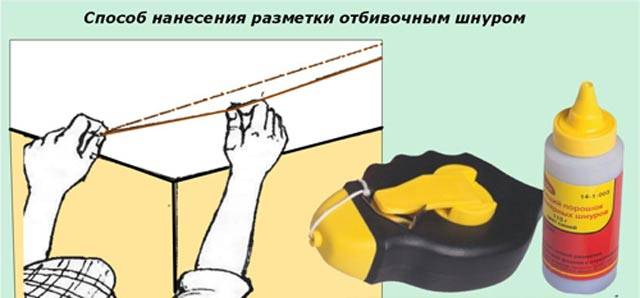 Как правильно пользоваться разметочным шнуром - шнурка разметочная