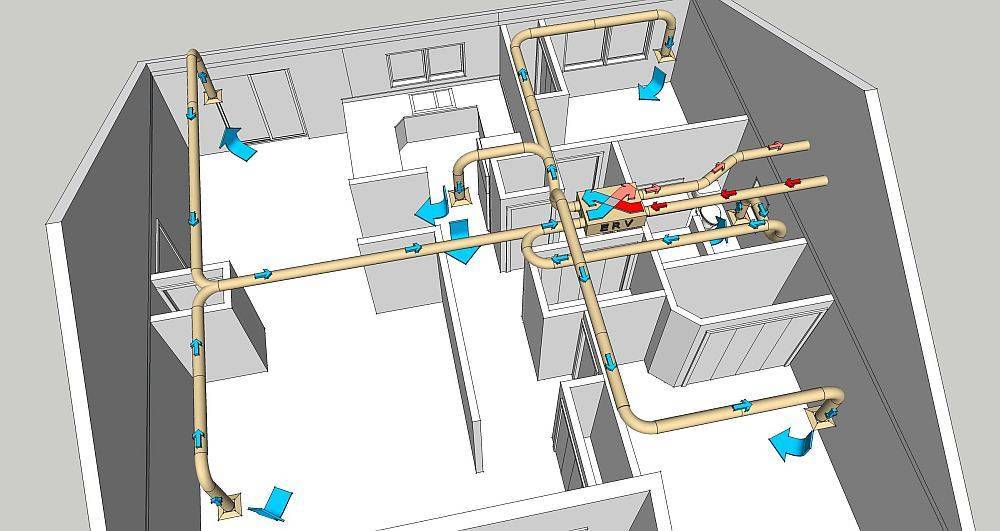 Требования к вентиляции общественных зданий: тонкости обустройства и проектирования вентиляции
