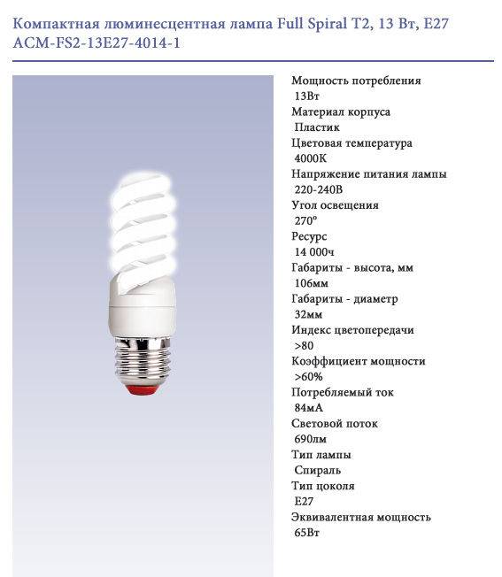 Светодиодные лампы e27: технические характеристики