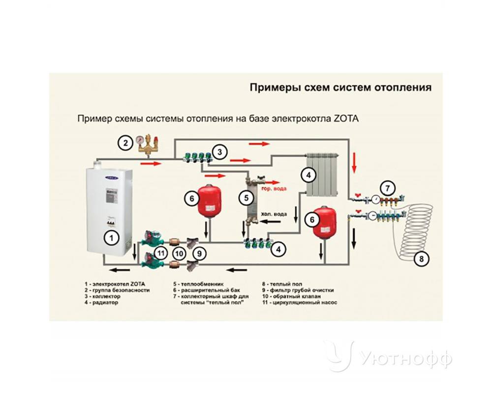 Электрические цепи: определение, элементы, схемы. топология и методы расчета