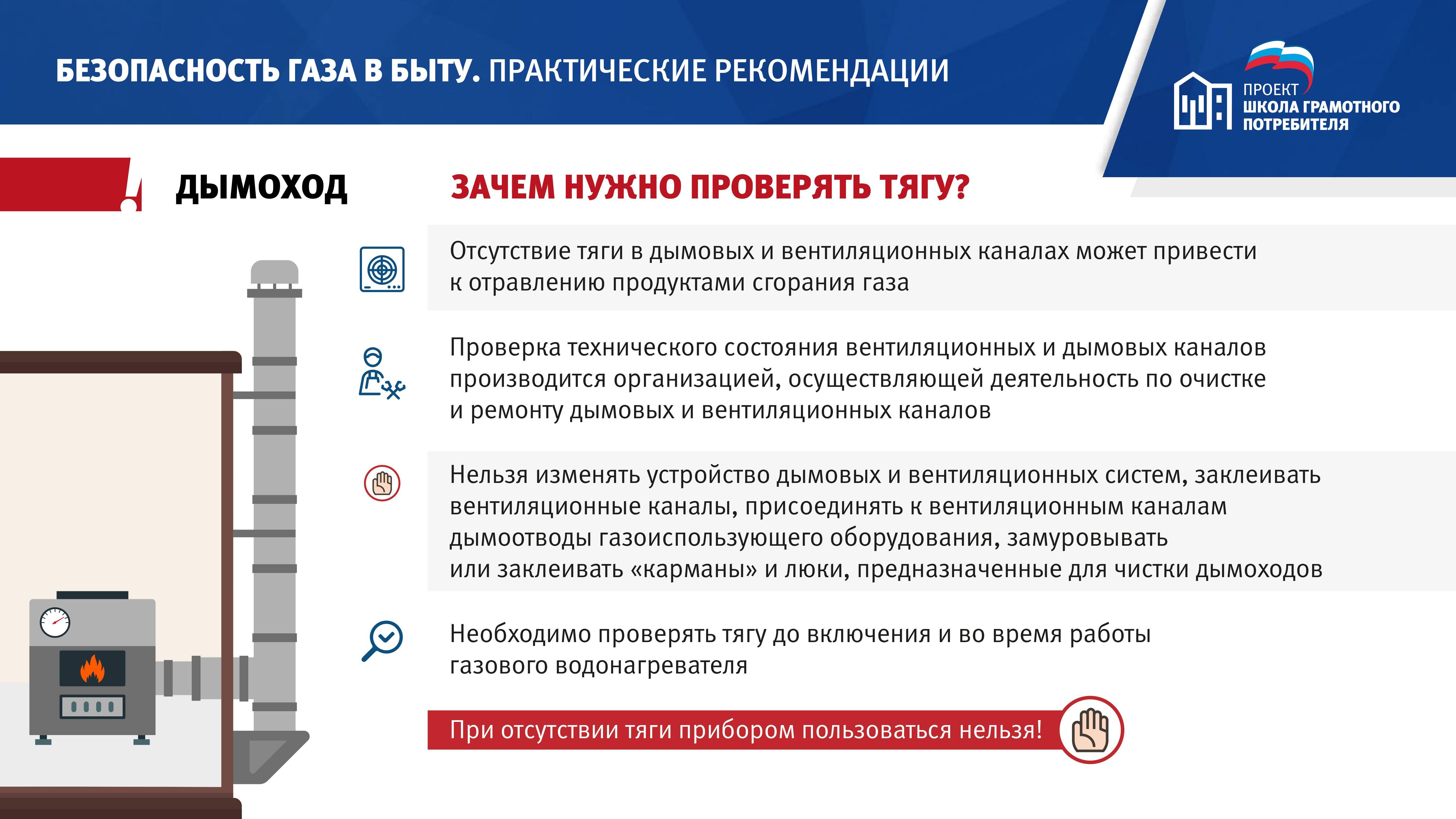 Правила эксплуатации газового оборудования в жилых домах: меры и нормы безопасного использования
