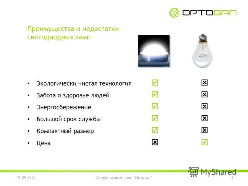 Светодиодное освещение в квартире - плюсы и минусы