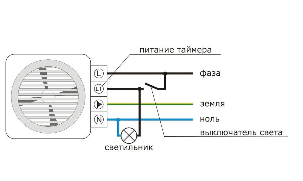 Как подключить вентилятор в ванной к выключателю: разбор популярных схем и подробные инструкции