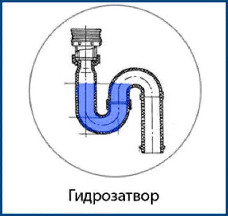 Гидрозатворы для канализации. основные виды сифонов
