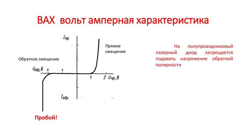 Принцип работы диодов для чайников - его устройство и назначение