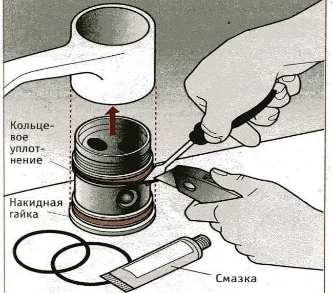 Устройство смесителя для кухни своими руками: неполадки и устранение