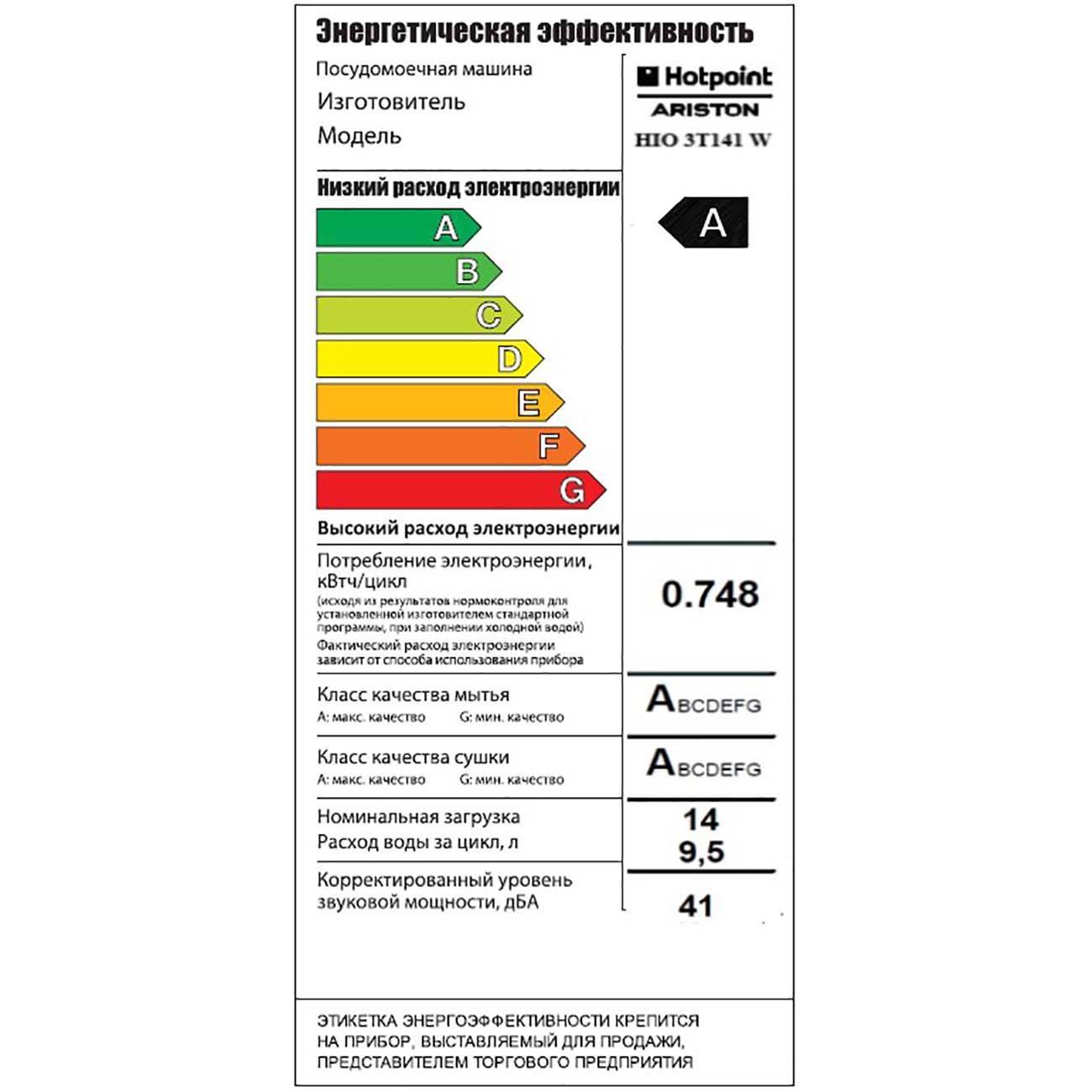 Класс энергоэффективности посудомоечных машин. Посудомоечная машина мощность потребления КВТ. Потребляемая мощность посудомоечной машины в КВТ. Посудомоечная машина потребление электроэнергии. Посудомоечная машина потребление электроэнергии КВТ Ч.