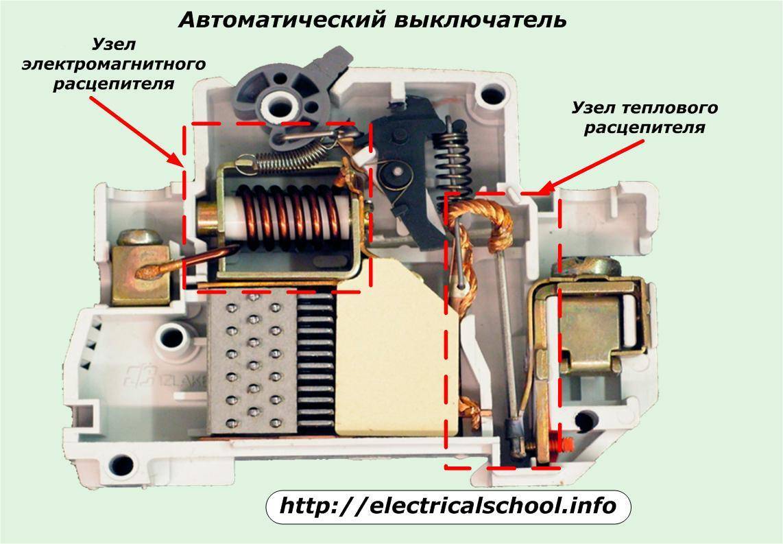 Ток теплового расцепителя автоматического выключателя. Электромагнитный расцепитель автоматического выключателя. Принцип работы электромагнитного расцепителя автомата. Конструкция автоматического выключателя 0.4 кв. Тепловой расцепитель автоматического выключателя.
