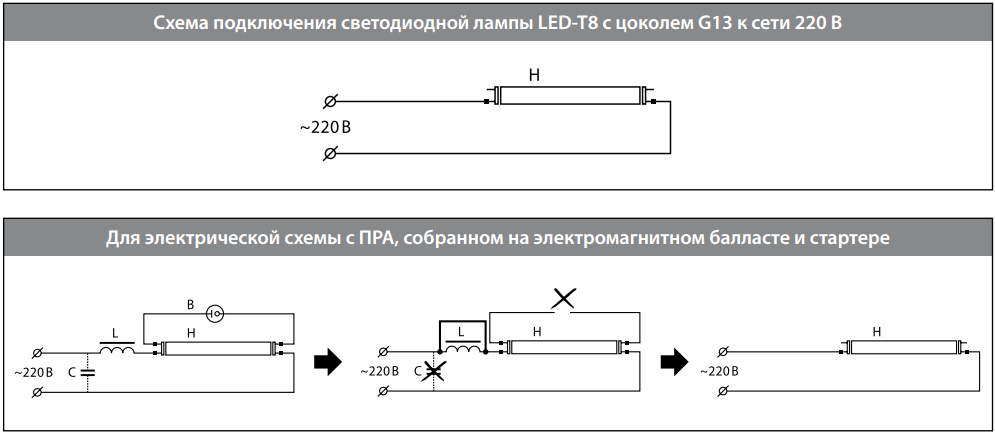 Порядок и схема замены люминесцентных ламп на светодиодные
