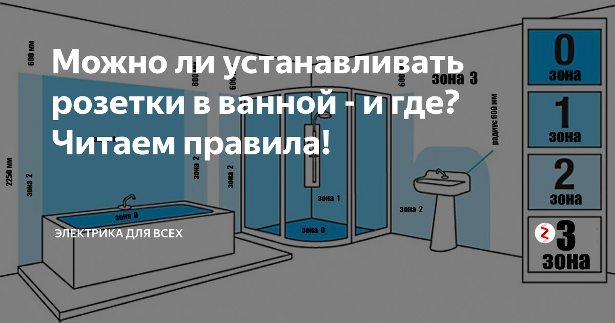 Розетки в ванной комнате расположение схема