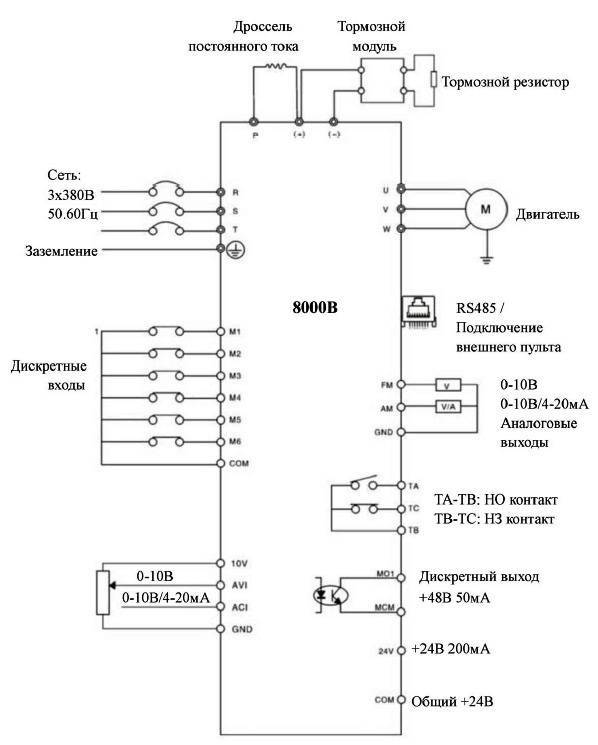 Подключение частотного преобразователя: схема и правильное подключение к трехфазному асинхронному электродвигателю, принципы использования