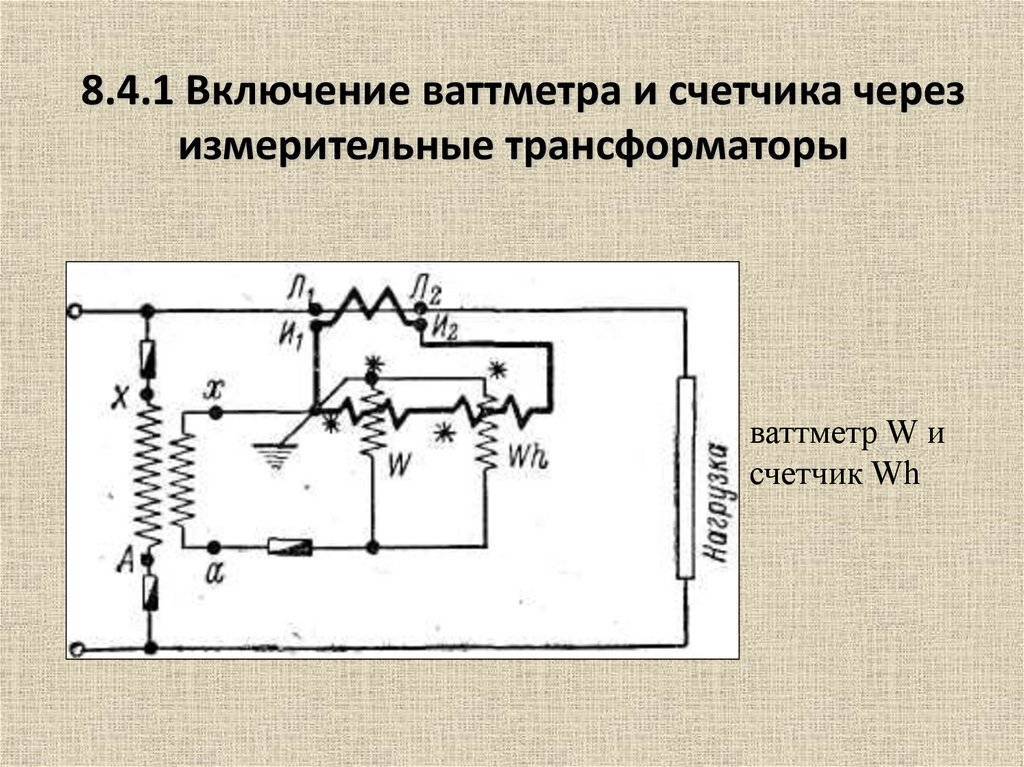 Бытовой ваттметр в розетку - принцип работы и характеристики_ | iqelectro.ru