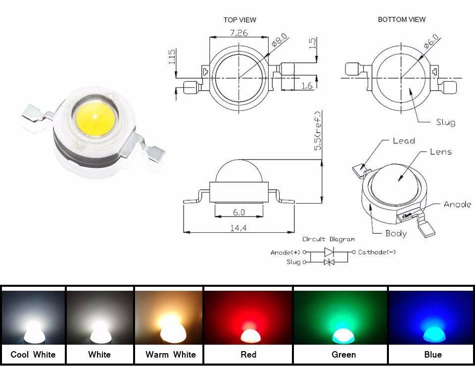 Какие светодиоды применяются для фонариков