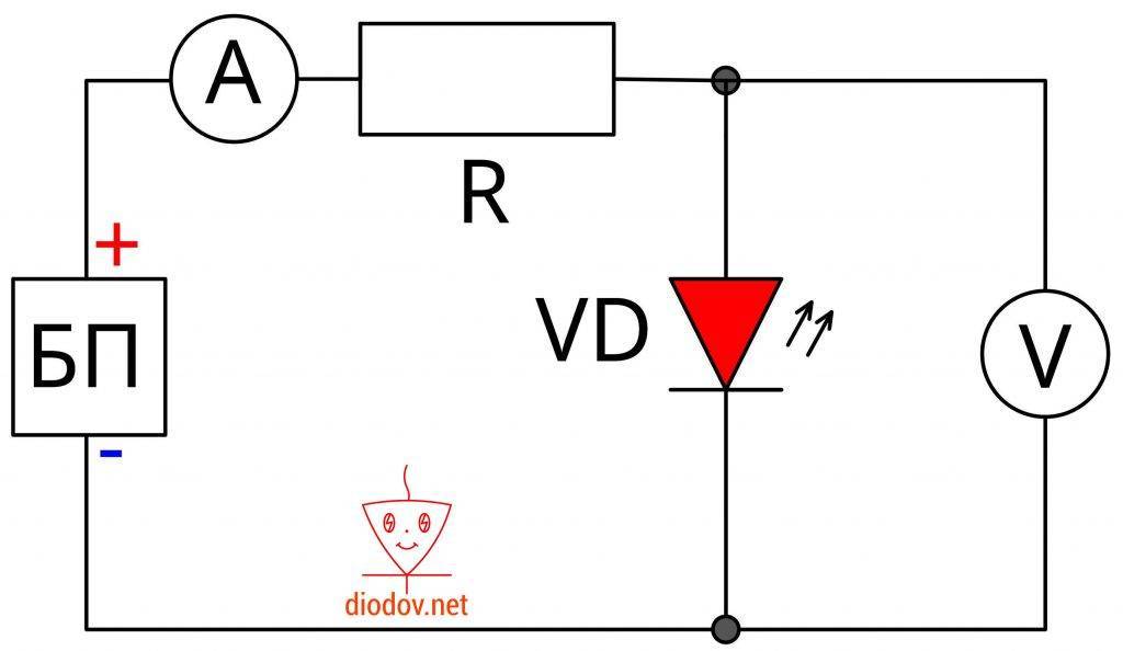 Ток светодиода: как определить основные параметры электросети для подключения диода (рабочее напряжение, сила тока, мощность led) – по внешнему виду, мультиметром, зачем знать, сколько вольт