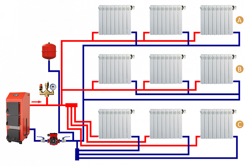 Разводка системы отопления в частном доме - схемы и выбор лучшей
