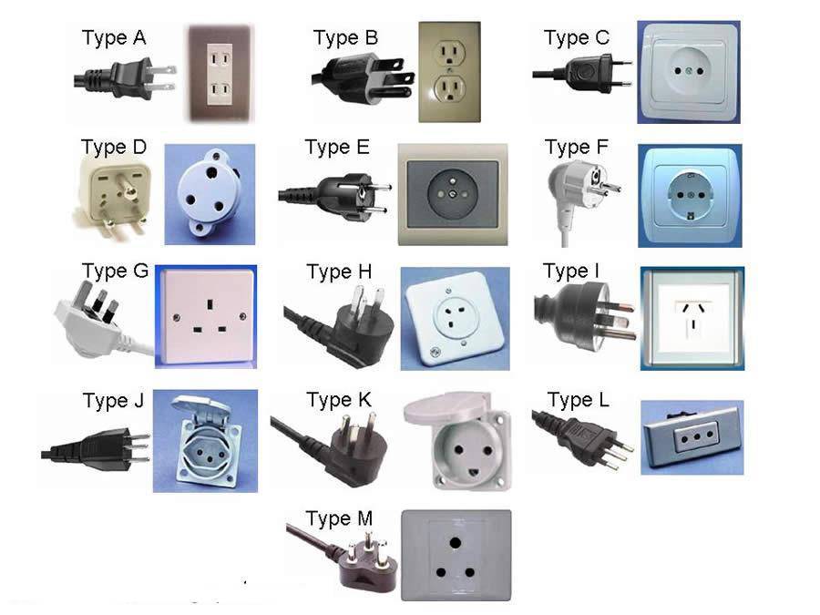 Виды электрических розеток и типы выключателей: варианты