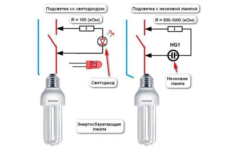 Почему энергосберегающая лампочка моргает при выключенном выключателе?