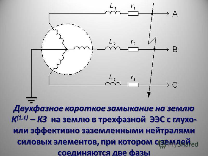 Кз на схеме