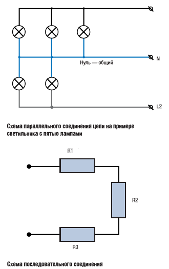 Схема последовательного соединения светильников