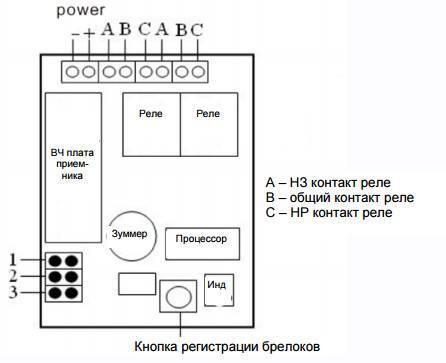 Основные виды схем управления освещением