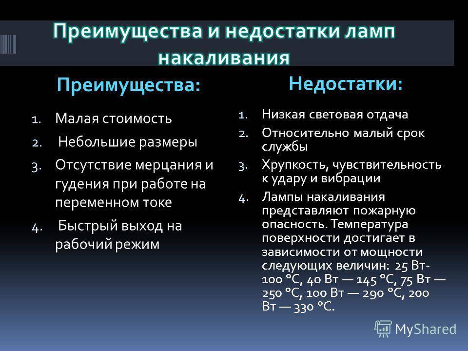 Достоинства и недостатки светодиодных ламп