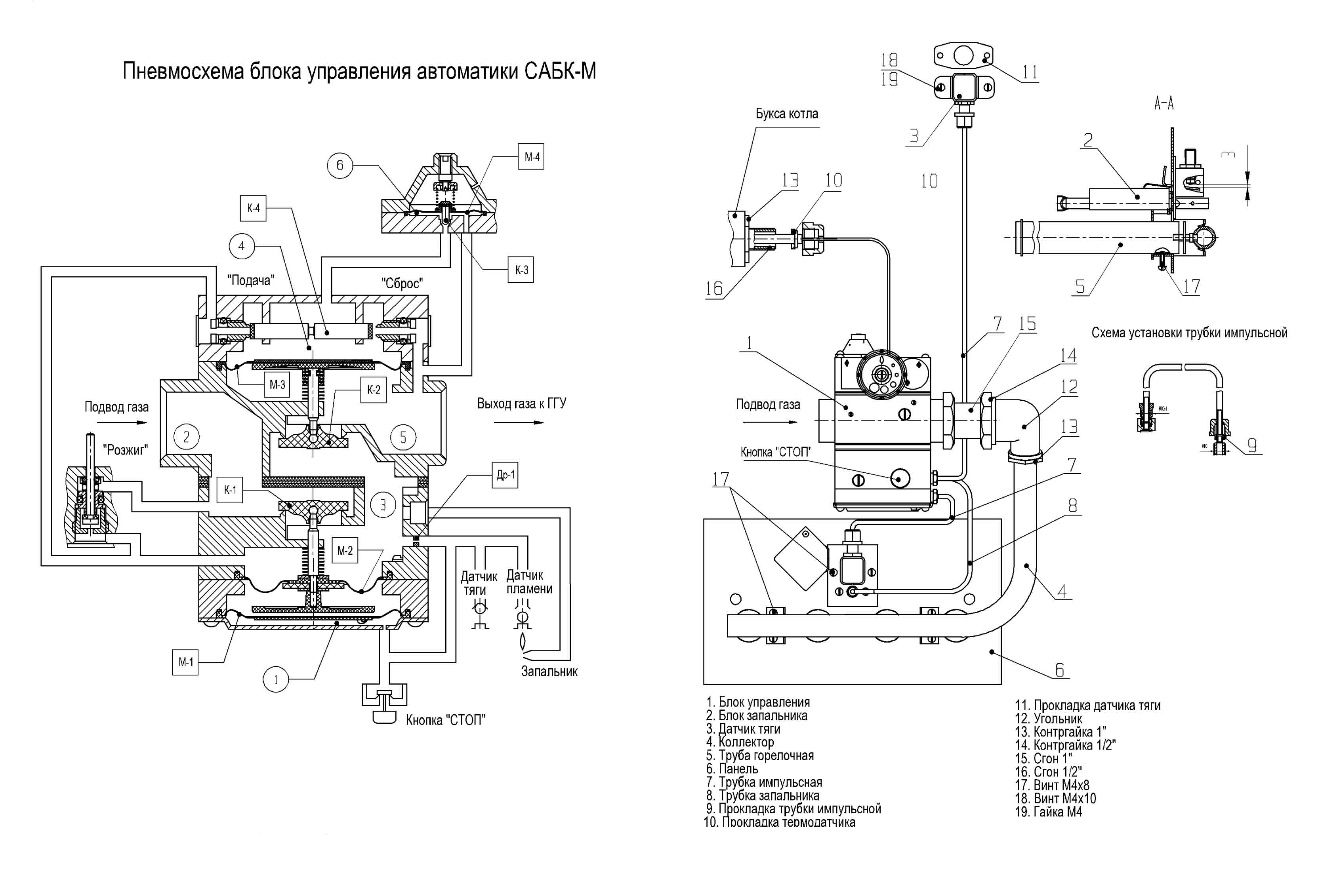 Автоматика для газовых котлов отопления: принцип работы энергозависимой и независимой систем, котлы по способу инсталляции