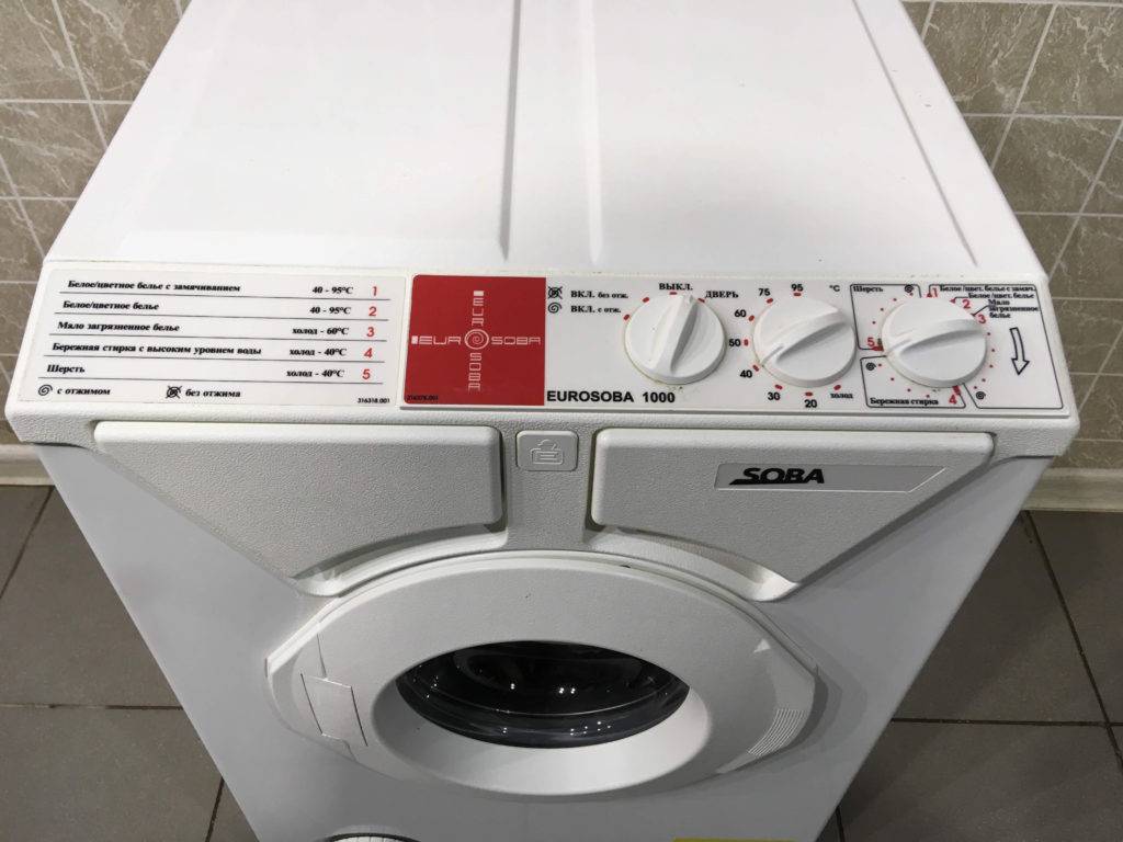 Выбор по качеству и функциональности: рейтинг стиральных машин канди