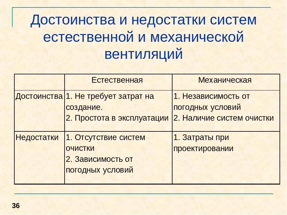 Преимущества и недостатки механистической картины мира