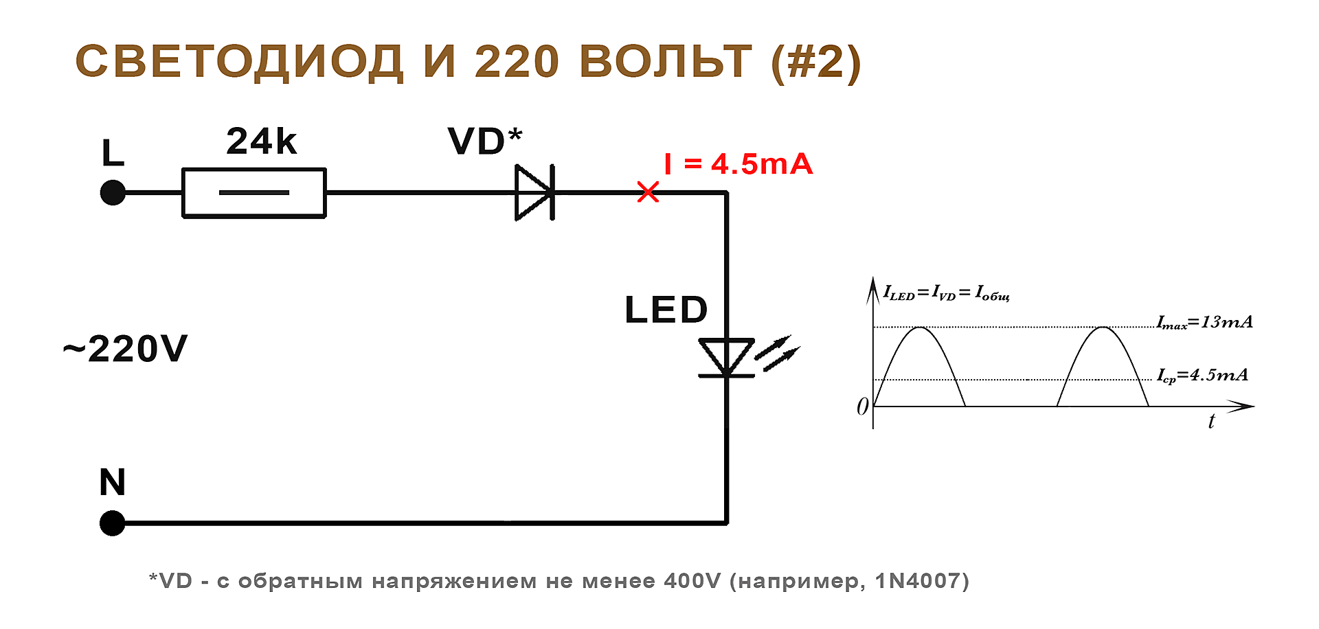 Схема включения светодиода в сеть 220. Включение светодиода в сеть 220 вольт схема. Светодиод к сети 220 вольт схема. Светодиод индикатор 220 вольт схема.