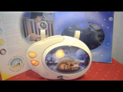История бренда chicco | brand info — информация о брендах