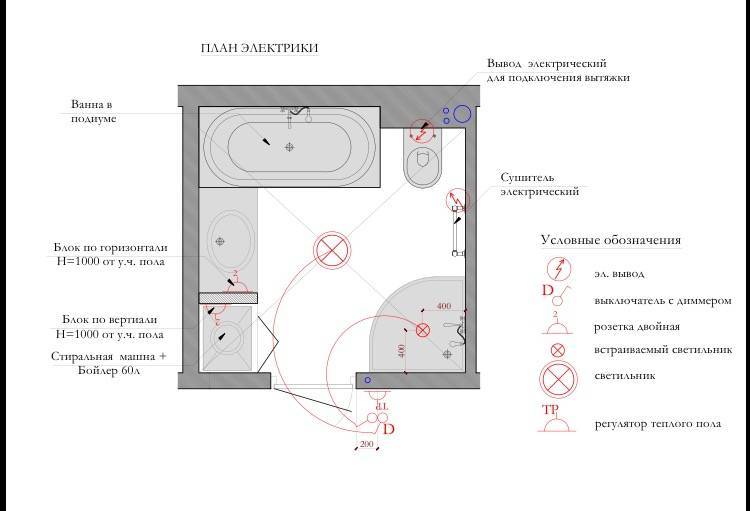 Розетки в ванной схема