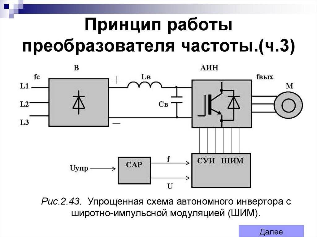 Основные схемы преобразователей частоты