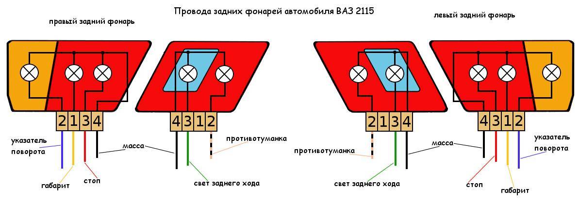 Схема подключения задних фонарей - tokzamer.ru