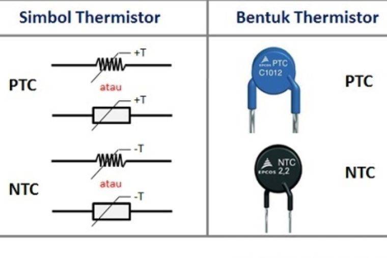 Arduino и термистор